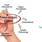 Pentingnya Perencanaan Keuangan dalam Melakukan Bisnis atau Usaha
