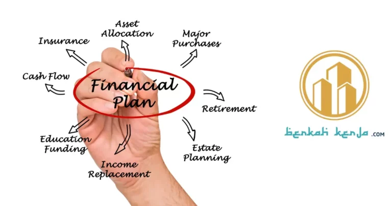 Pentingnya Perencanaan Keuangan dalam Melakukan Bisnis atau Usaha